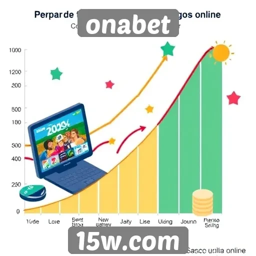 Perspectivas de crescimento do mercado de jogos online no onabet