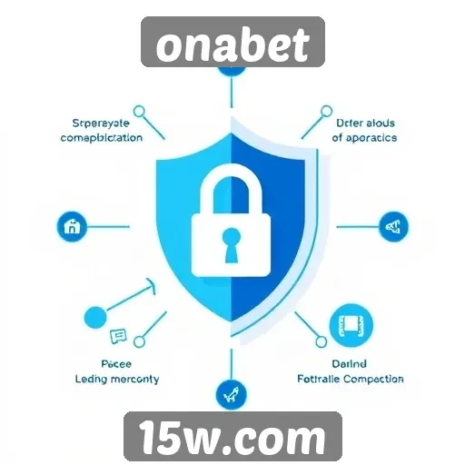 Recursos de segurança na plataforma de apostas Onabet