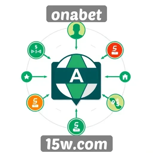 Funcionamento do sistema de apostas no site onabet