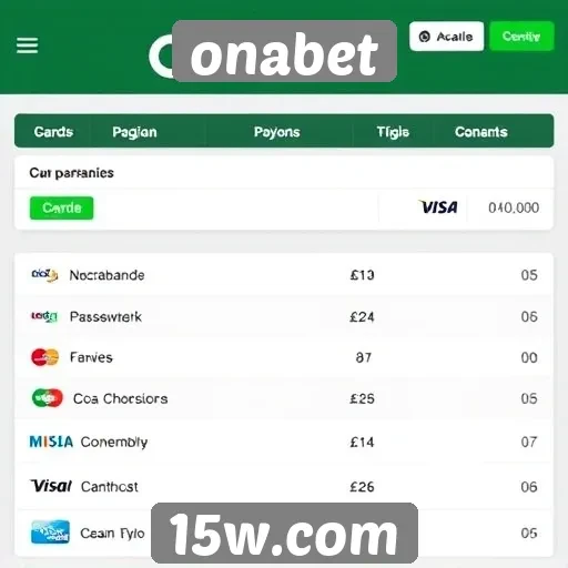 Onabet e suas opções de pagamento disponíveis